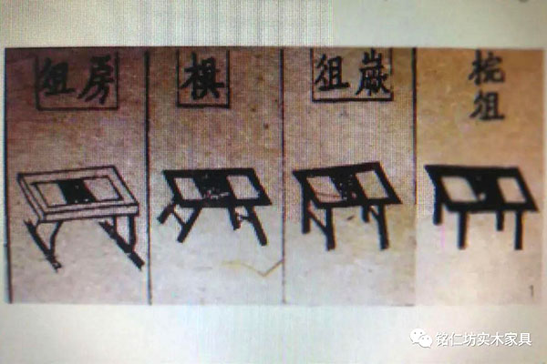 桌案之始，為俎孔碩——我國桌案類家具始祖“俎”